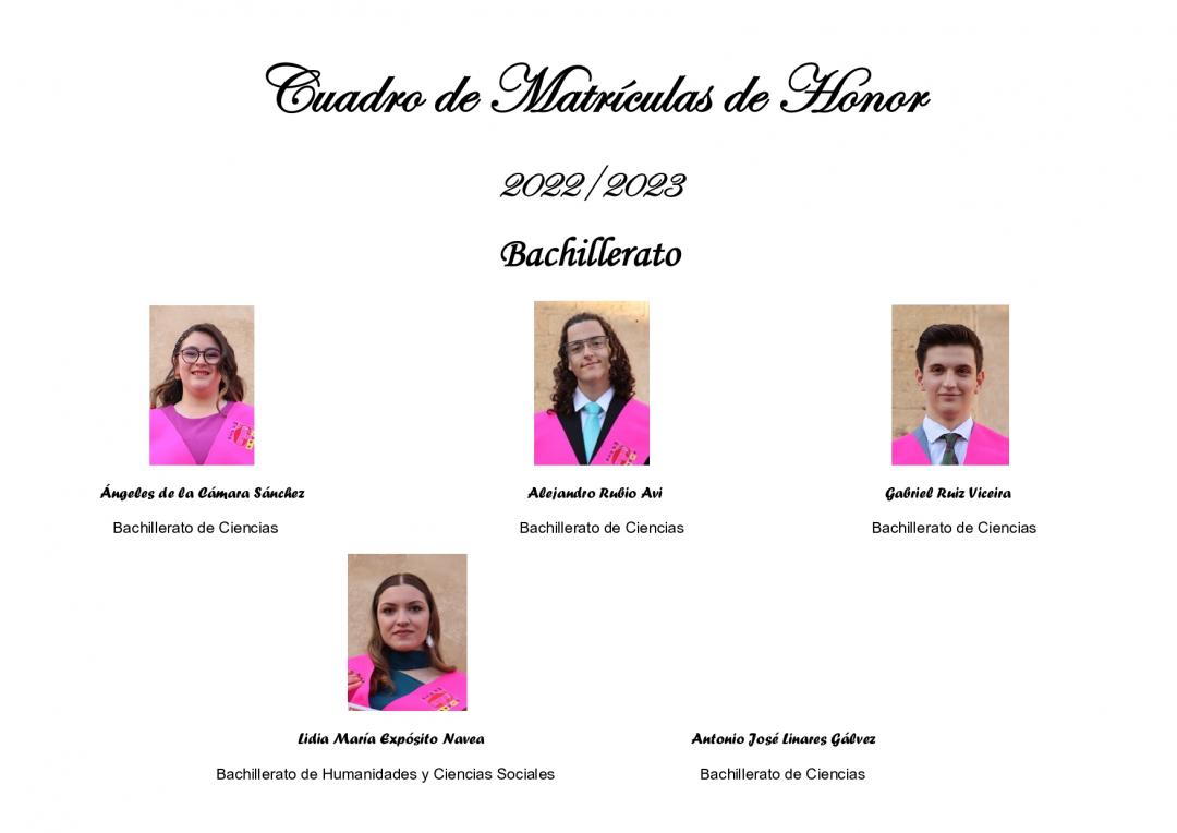 CUADRO DE HONOR BACHILLERATO