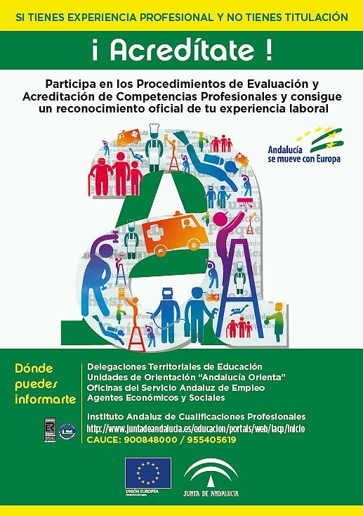 Procedimiento de acreditación de competencias