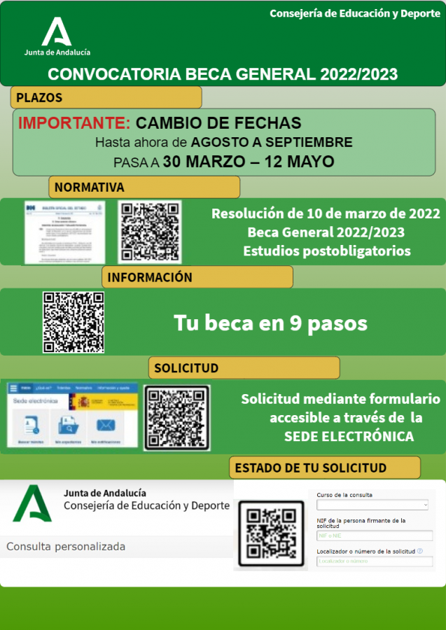 becas